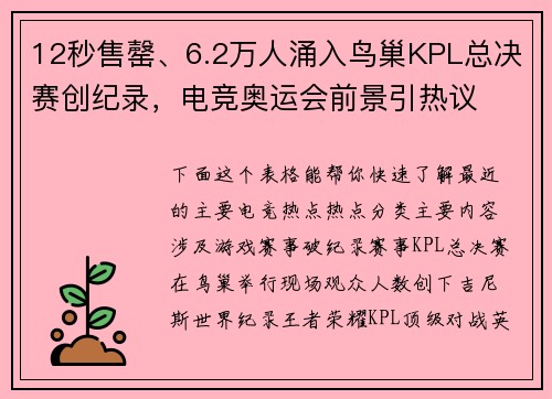 12秒售罄、6.2万人涌入鸟巢KPL总决赛创纪录，电竞奥运会前景引热议